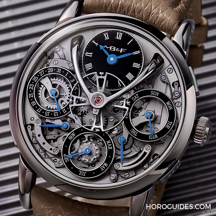 MB&F - LEGACY MACHINES - （LM PERPETUAL LONGHORN） - 致敬20年的輝煌！MB&F以Longhorn兩款限量新錶拉開紀念序幕