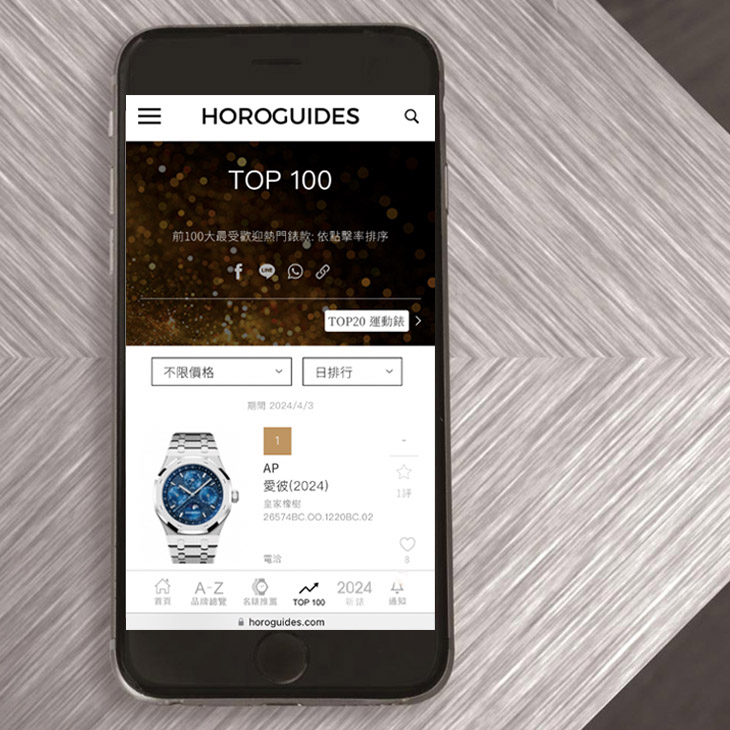 ROLEX - Watches & Wonders 2025錶展專區：搶先揭曉值得期待的六大看點