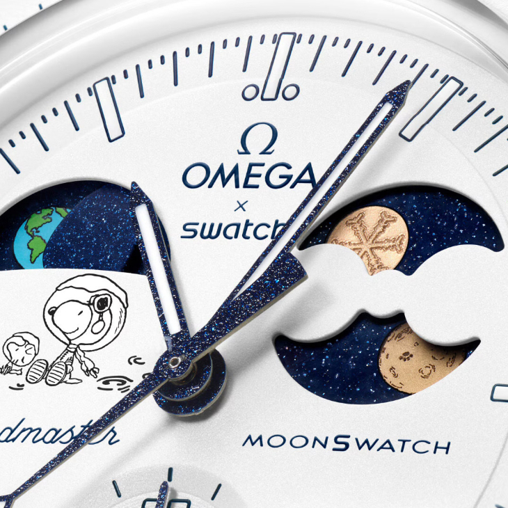 ROLEX - SUBMARINER - 909010LN-0001 -  TOP 100名錶熱搜排行榜：12月重點速報