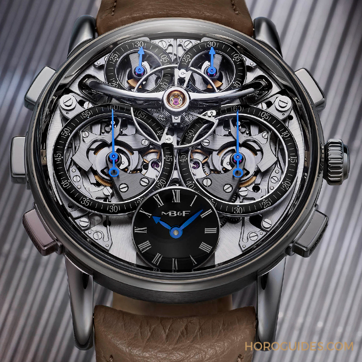 MB&F - LEGACY MACHINES - (LM PERPETUAL LONGHORN) - 致敬20年的輝煌!MB&F以Longhorn兩款限量新錶拉開紀念序幕