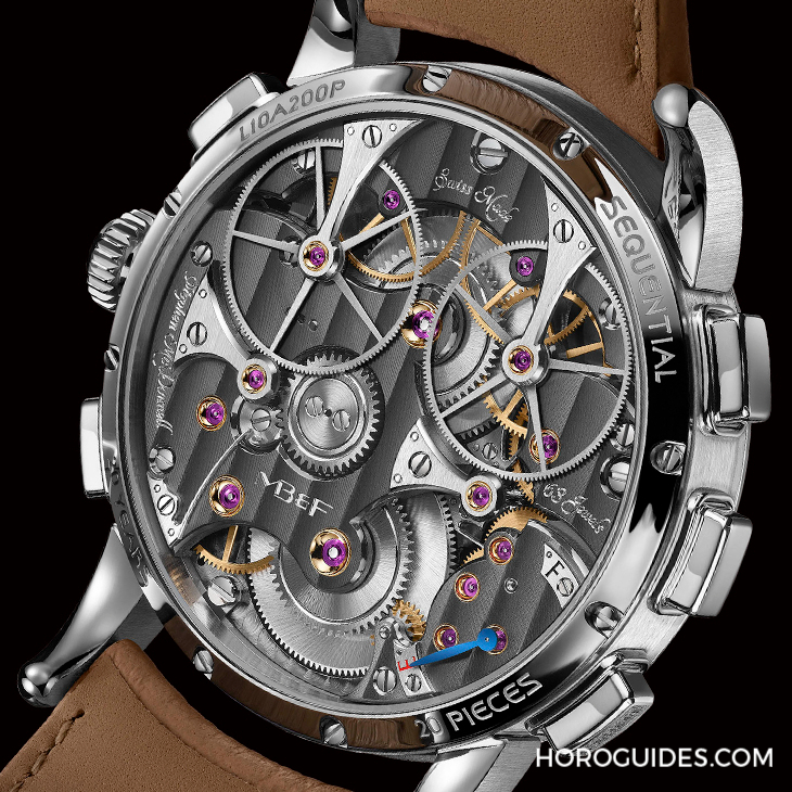 MB&F - LEGACY MACHINES - (LM PERPETUAL LONGHORN) - 致敬20年的輝煌!MB&F以Longhorn兩款限量新錶拉開紀念序幕