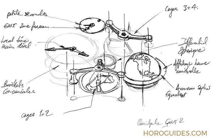 GREUBEL FORSEY - GMT - （Quadruple Tourbillon） - [BASEL 2019] GREUBEL FORSEY抵抗地心引力最新力作：環繞地球的四體陀飛輪