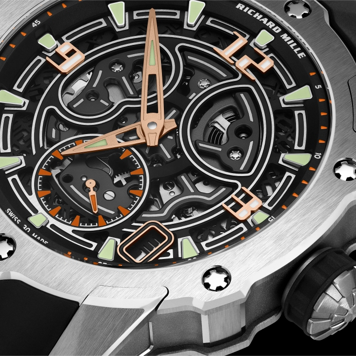 RICHARD MILLE - MEN - RM 33-03 - 酒桶化圓，鏤藝新境｜RICHARD MILLE全新RM 33-03自動上鍊腕錶雙版本登場
